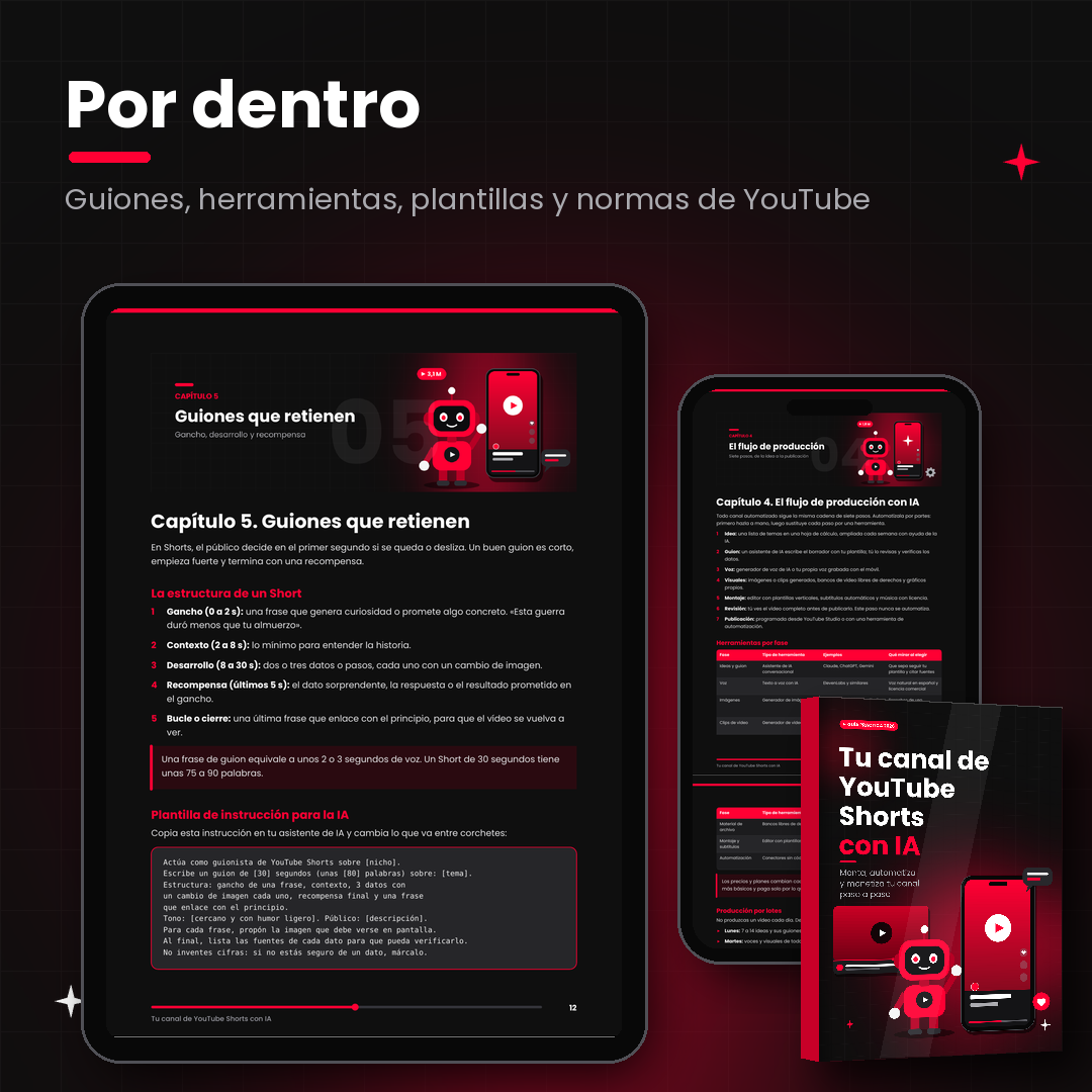 Páginas de la guía en una tablet y un móvil: capítulo de guiones que retienen y tabla de herramientas